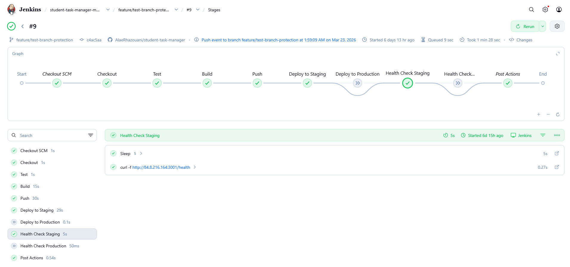 CI/CD Pipeline screenshot