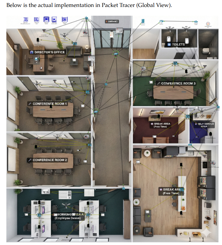 Smart Office IoT screenshot